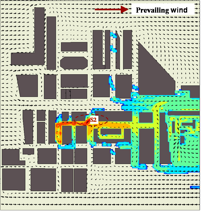 Agent trapping in vortices